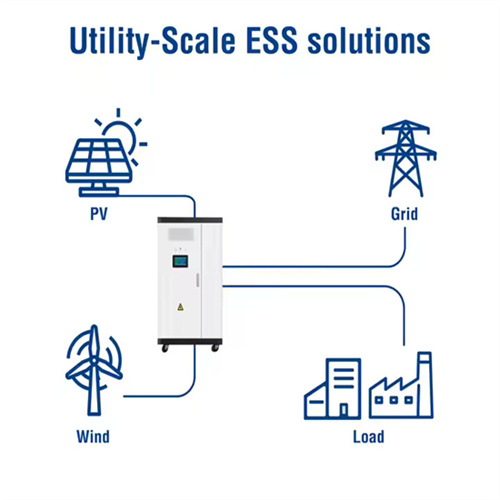 Factory solar panels Germany