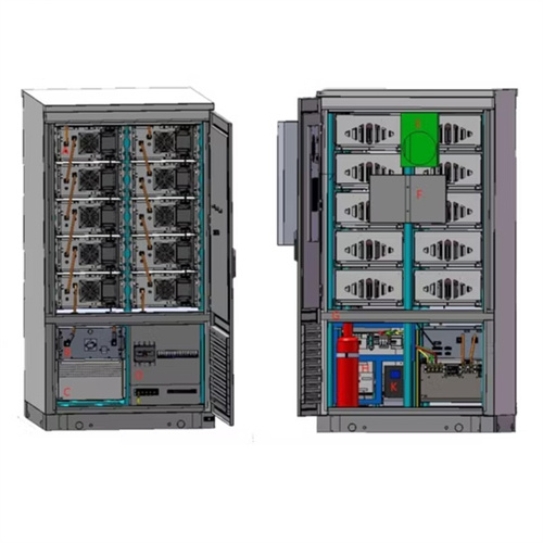 The dangers of not using lithium battery energy storage